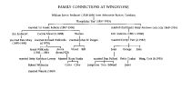 Wingstone Farm Family Tree