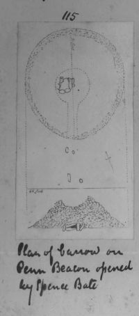 Plan of Penn Beacon barrow