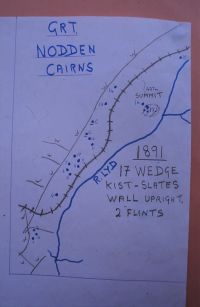 Sketch map of Great Nodden cairns