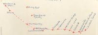 Sketch map of cross locations along the Monks Path