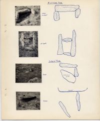 Album of Dartmoor photographs showing kists