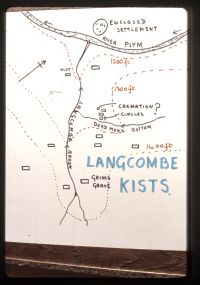 Langcombe Kists