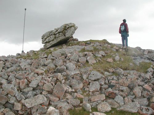 Lynch Tor