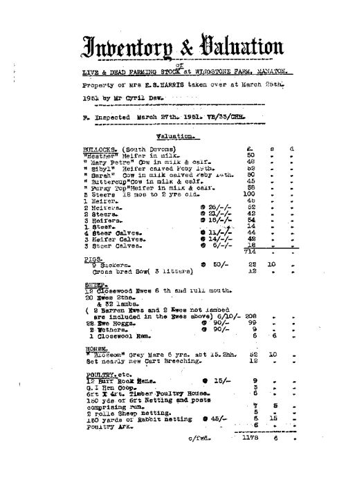 Inventory and Valuation of the live and deadstock at Wingstone at the time of sale to Cyril Daw in 1